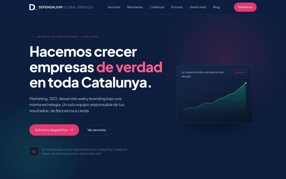 Portada de una web de agencia de crecimiento en Catalunya